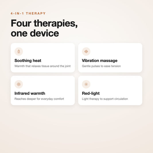 Soovana knee massager four therapies including red light and infrared