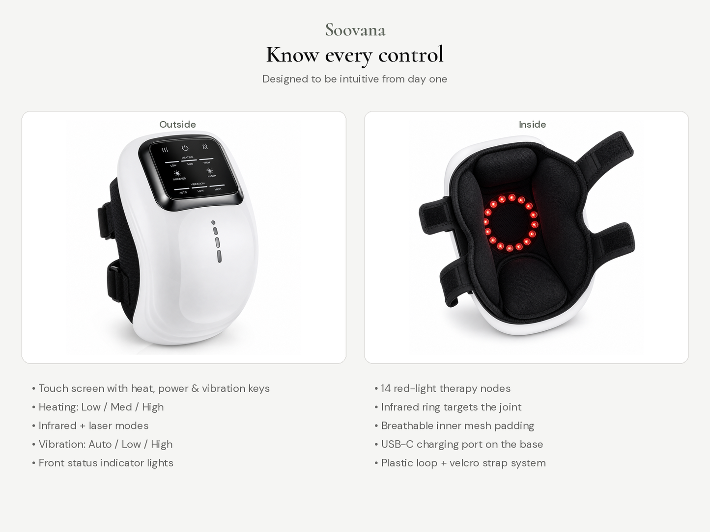 Soovana knee massager controls and features diagram