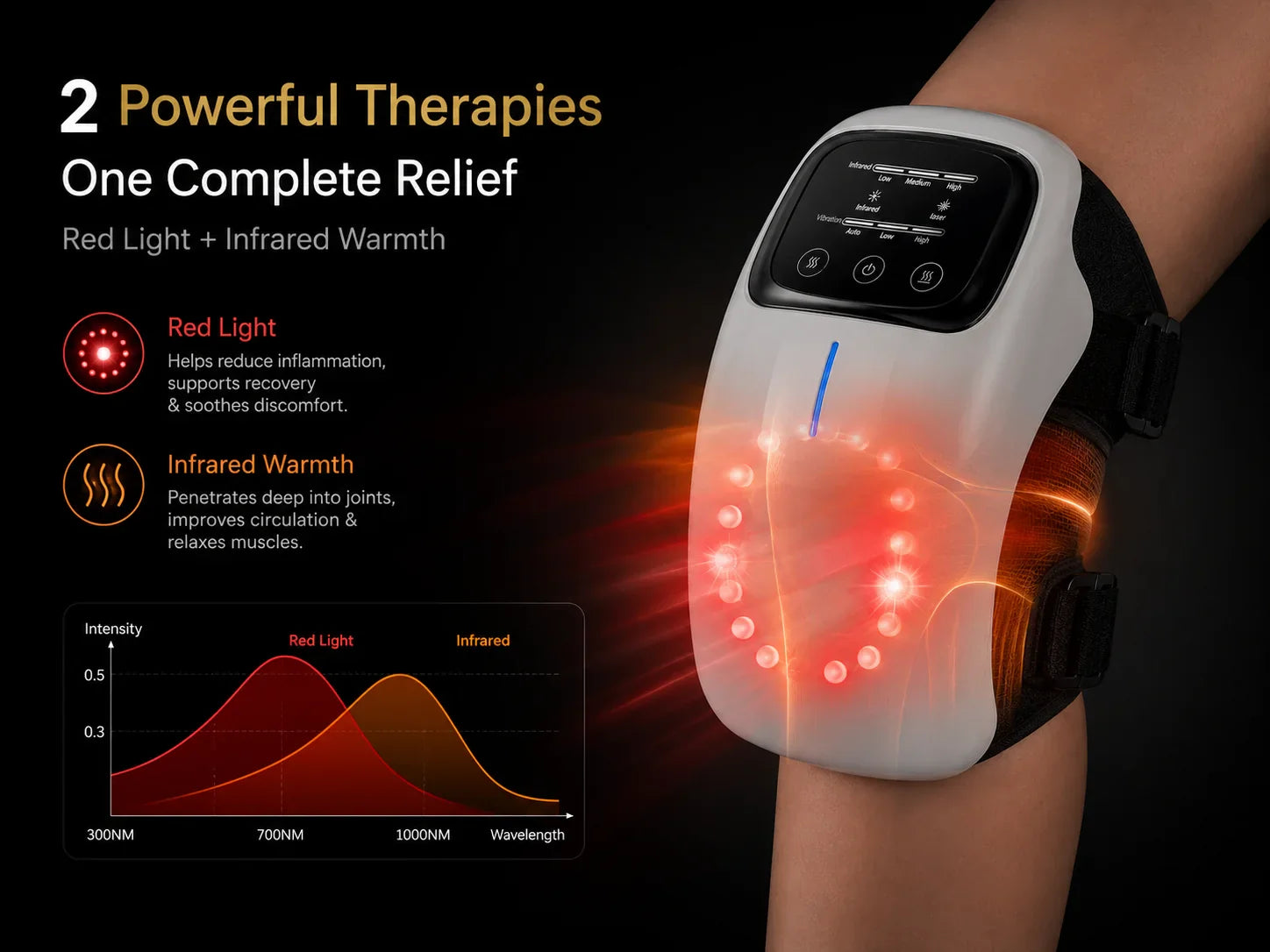 Red light and infrared therapy for knee pain relief