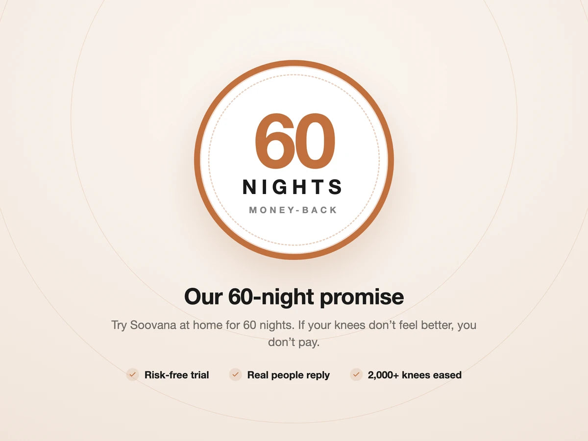 Soovana 60-night money-back guarantee